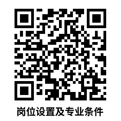 陽曲縣農(nóng)業(yè)示范區(qū)投資發(fā)展有限公司崗位設置表.png