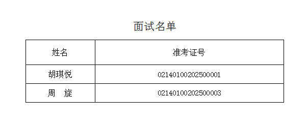 面試名單.jpg