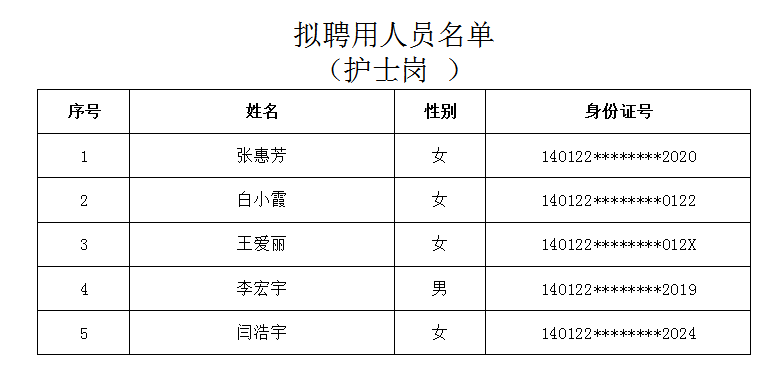 護(hù)士崗.jpg