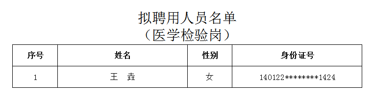 醫(yī)學(xué)檢驗(yàn)崗.jpg